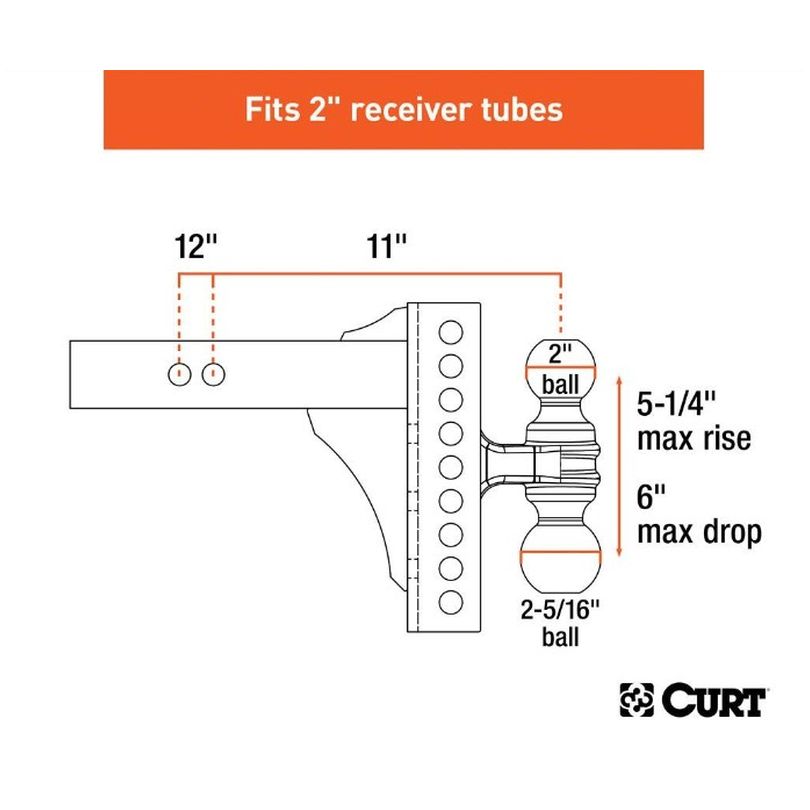 ONE MOUNT DUAL BALL  ADJ HITCH